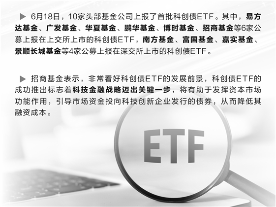 益配资 10家公募上报首批科创债ETF 填补科技金融主题债基空白